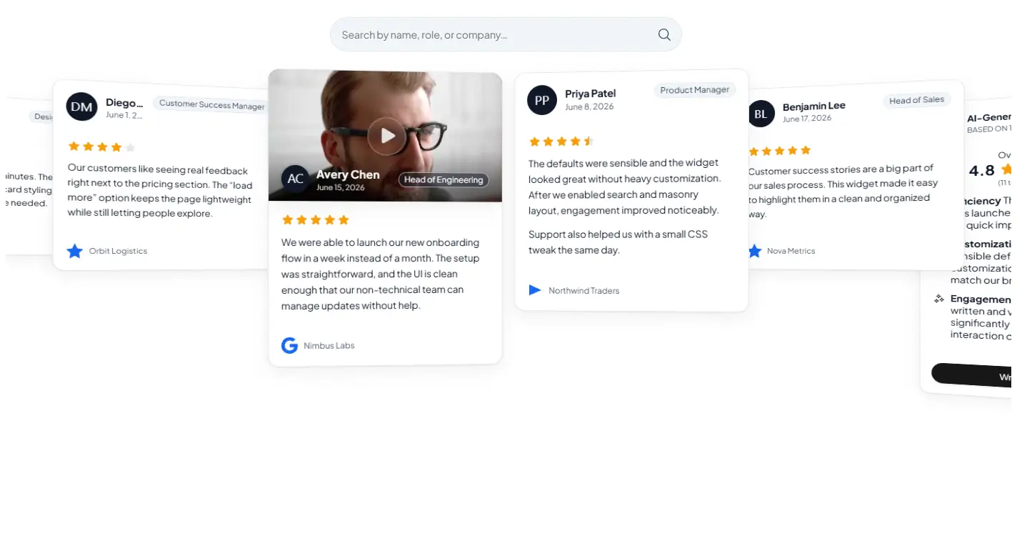 Carousel template